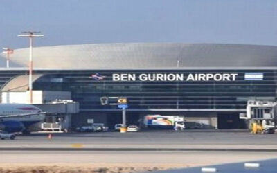 Charter flights to Tbilisi – Tel Aviv Bengurion Airport